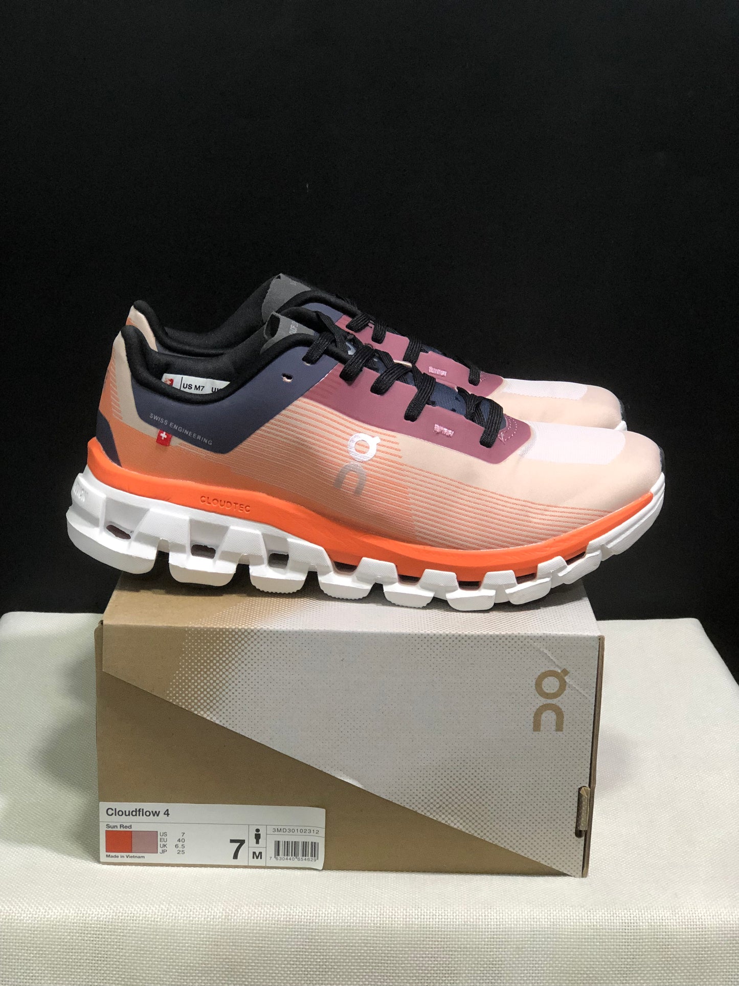 ON Cloudflow 4